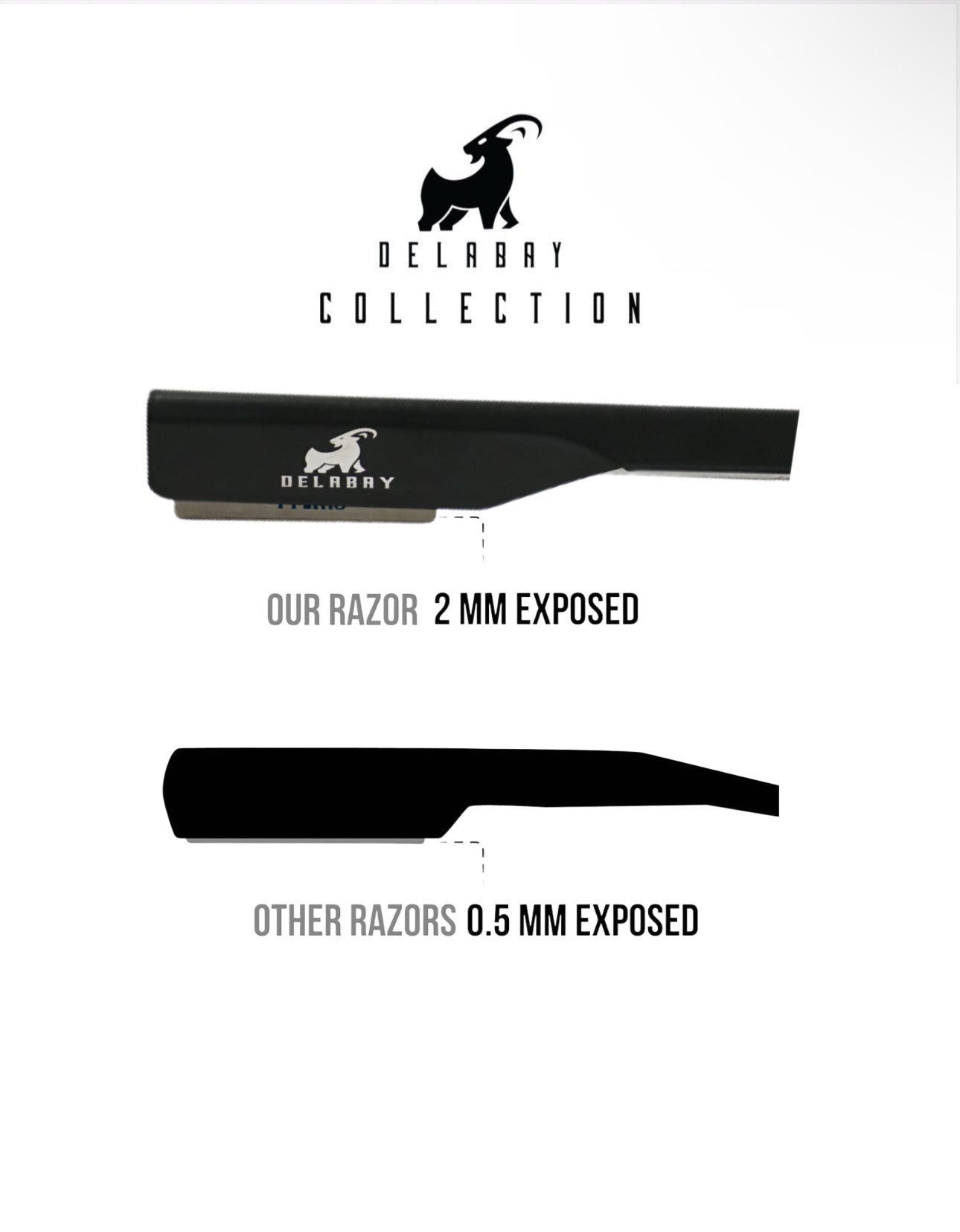 STRAIGHT EDGE
RAZOR